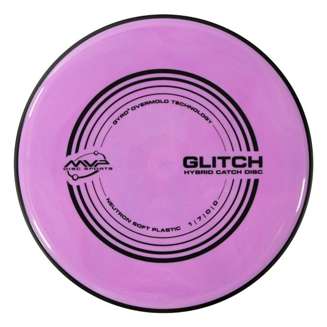 Neutron Soft Glitch